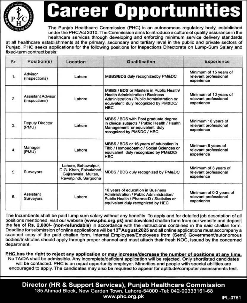 The Punjab Healthcare Commission PHC Jobs 2025