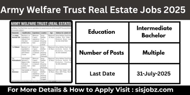 Army Welfare Trust Real Estate Jobs 2025