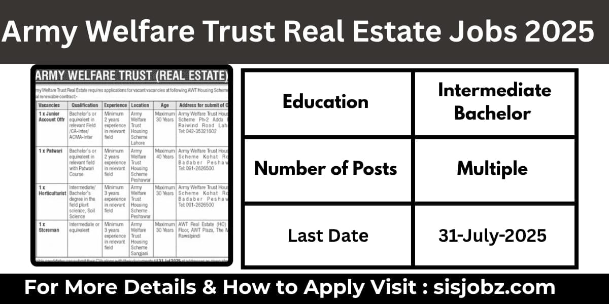 Army Welfare Trust Real Estate Jobs 2025