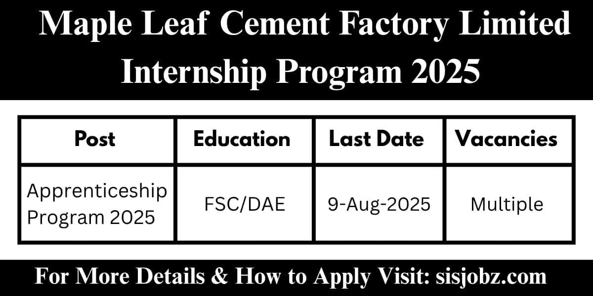 Maple Leaf Cement Factory Limited Internship Program 2025