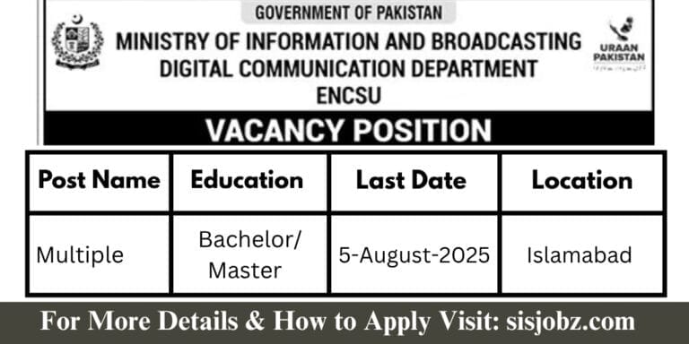 Ministry of Information & Broadcasting Islamabad Jobs 2025