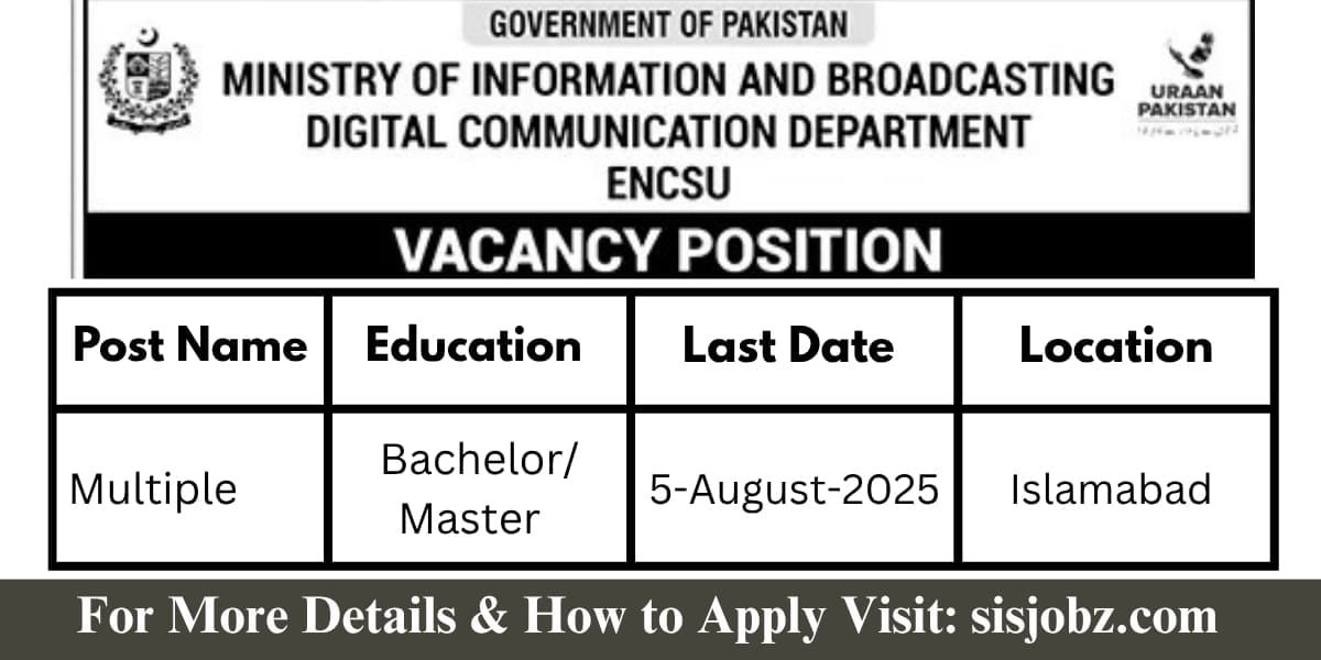 Ministry of Information & Broadcasting Islamabad Jobs 2025