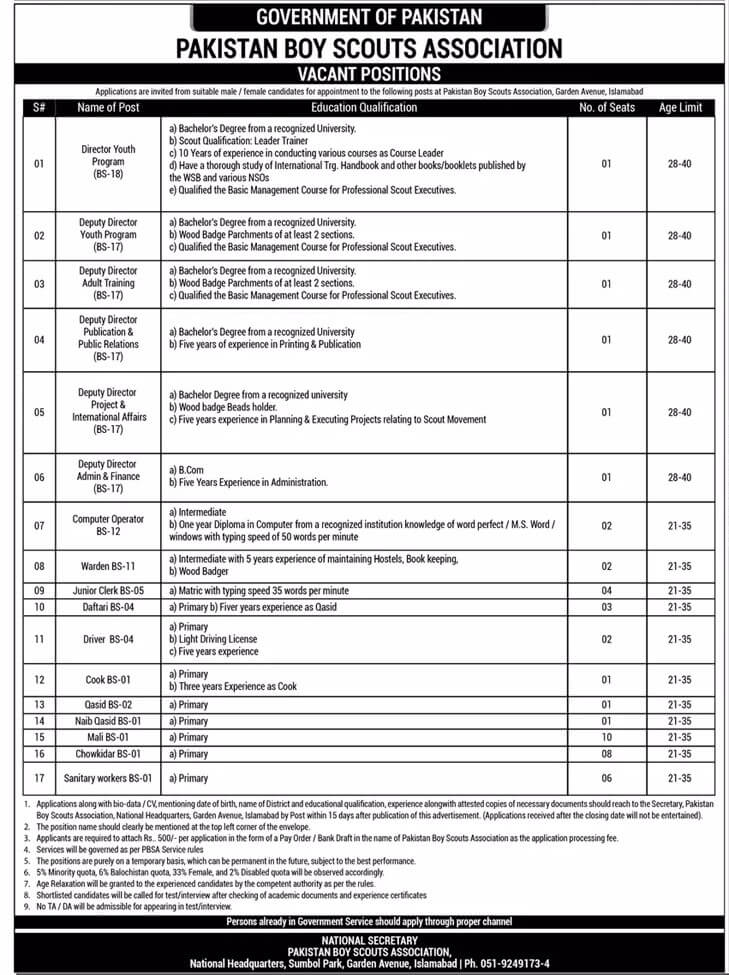 Pakistan Boy Scouts Association Islamabad Jobs 2025