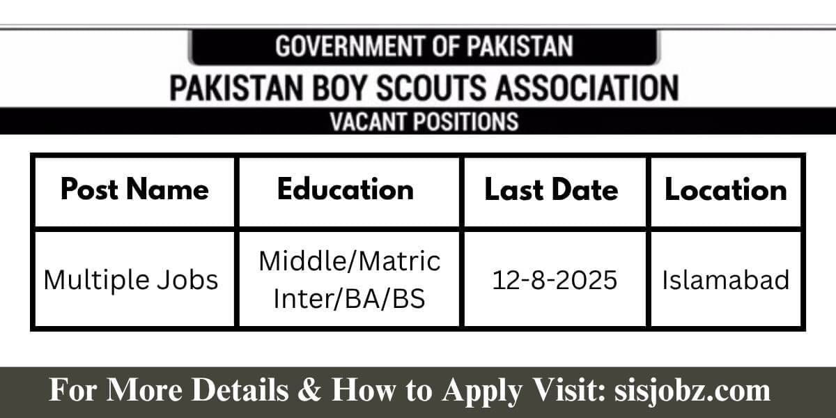 Pakistan Boy Scouts Association Islamabad Jobs 2025