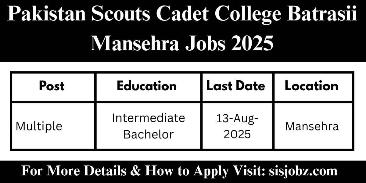 Pakistan Scouts Cadet College Batrasii Mansehra Jobs 2025
