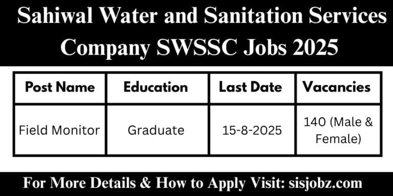 SWSSC Jobs 2025