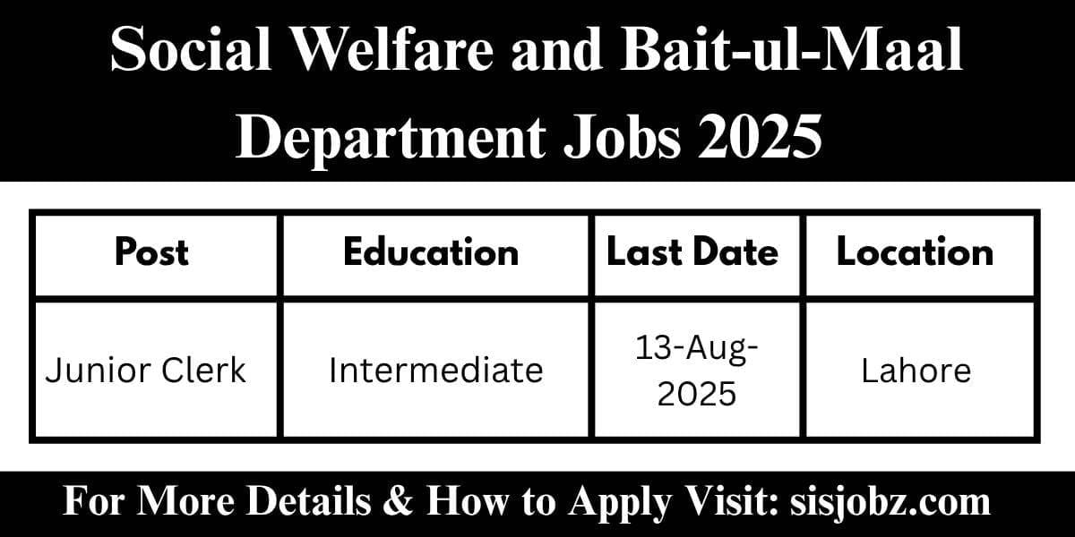 Social Welfare and Bait-ul-Maal Department Jobs 2025