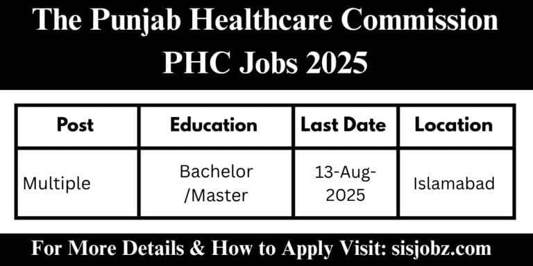 The Punjab Healthcare Commission PHC Jobs 2025