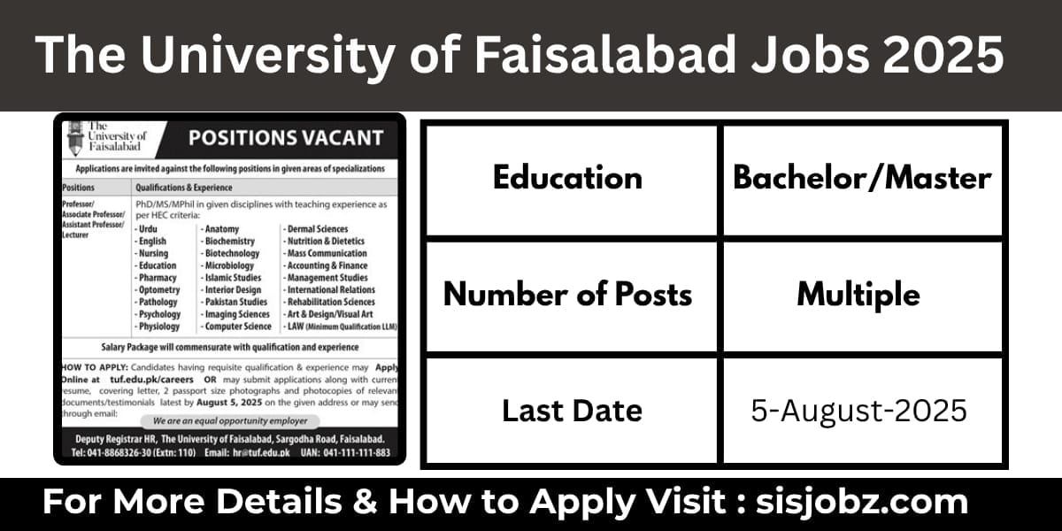 The University of Faisalabad Jobs 2025