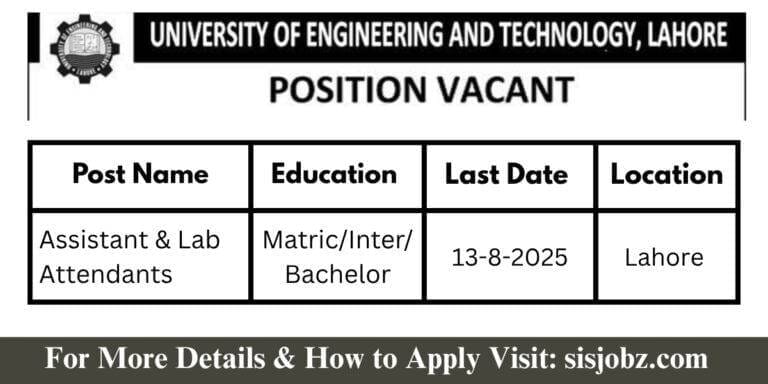 UET Lahore Jobs 2025