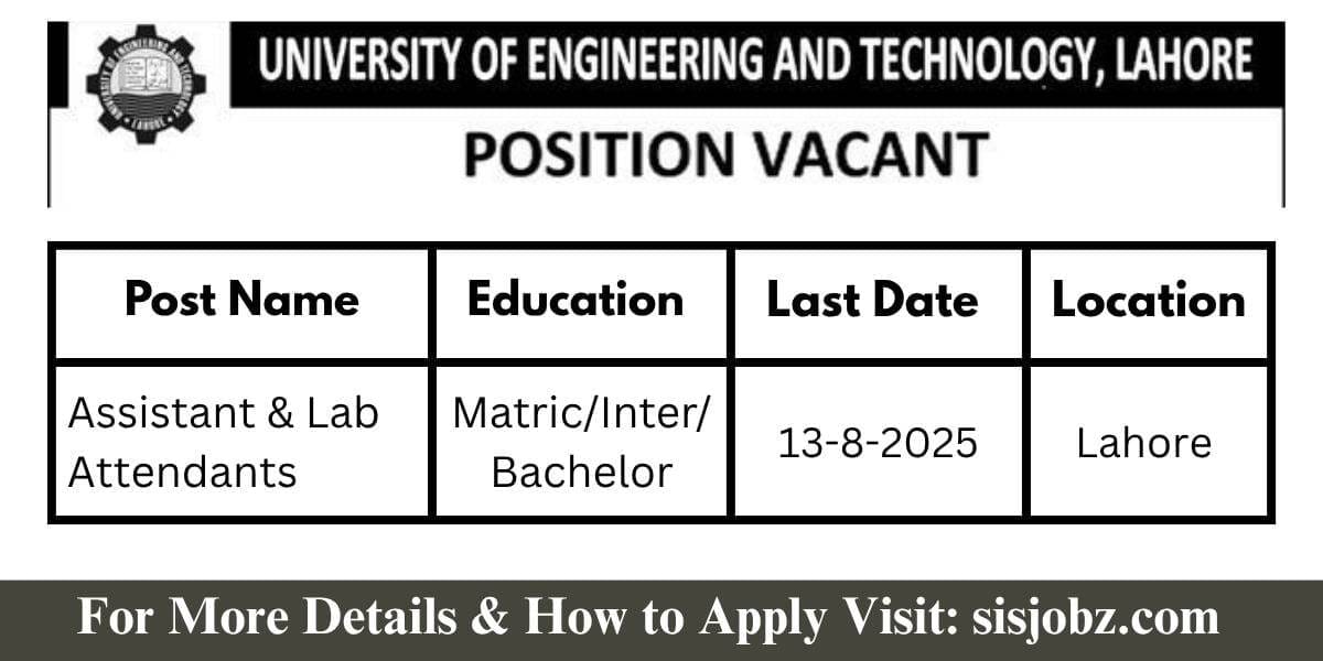 UET Lahore Jobs 2025
