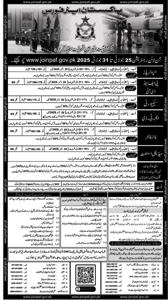 PAF Jobs 2025 Online Registration