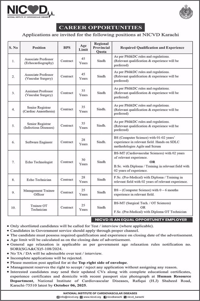 NICVD Karachi 